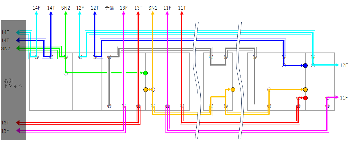 新糸魚川き電区分所