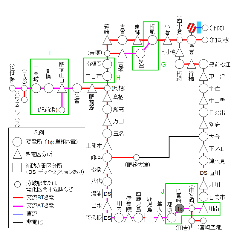 在来線交流区間　き電系統図（九州）
