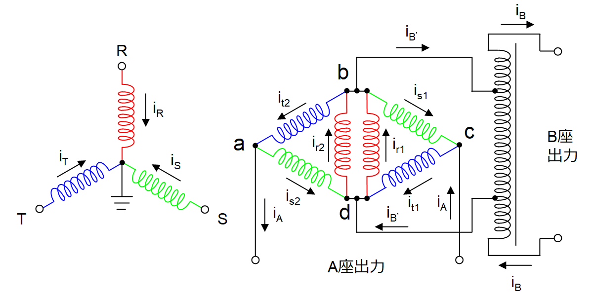 変形ウッドブリッジ結線変圧器の回路図
